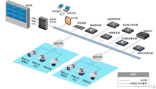 電氣工程及其自動化技術在智能建筑中的應用研究