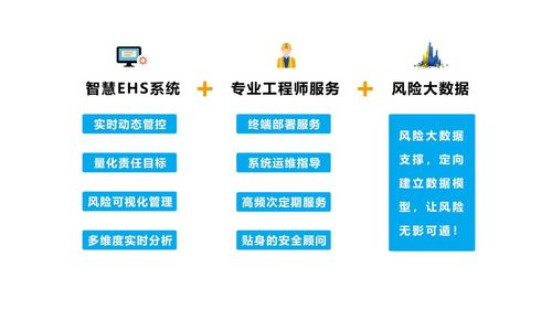 神州盾安智慧EHS管理系統 全面助力河南省雙重預防體系建設與安全技術防范升級