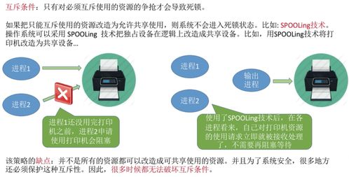 死鎖的預防、避免、檢測與解除 安全技術(shù)防范系統(tǒng)設計施工服務中的關(guān)鍵策略