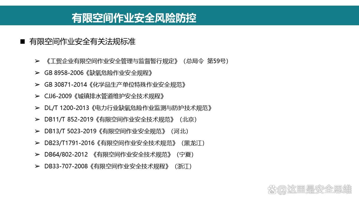 如何防范化解有限空間作業安全風險